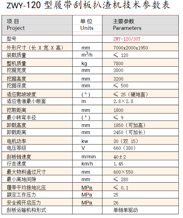 120履帶刮板扒渣機參數(shù)