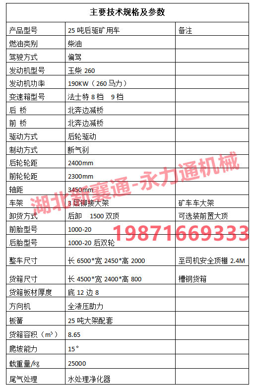 礦用運輸車參數