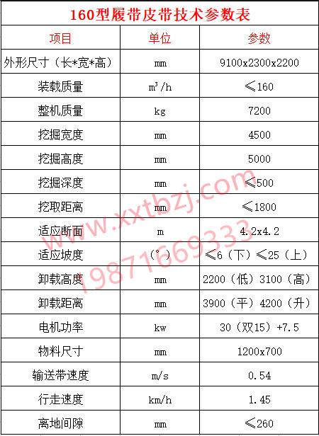ZWY-160型扒渣機