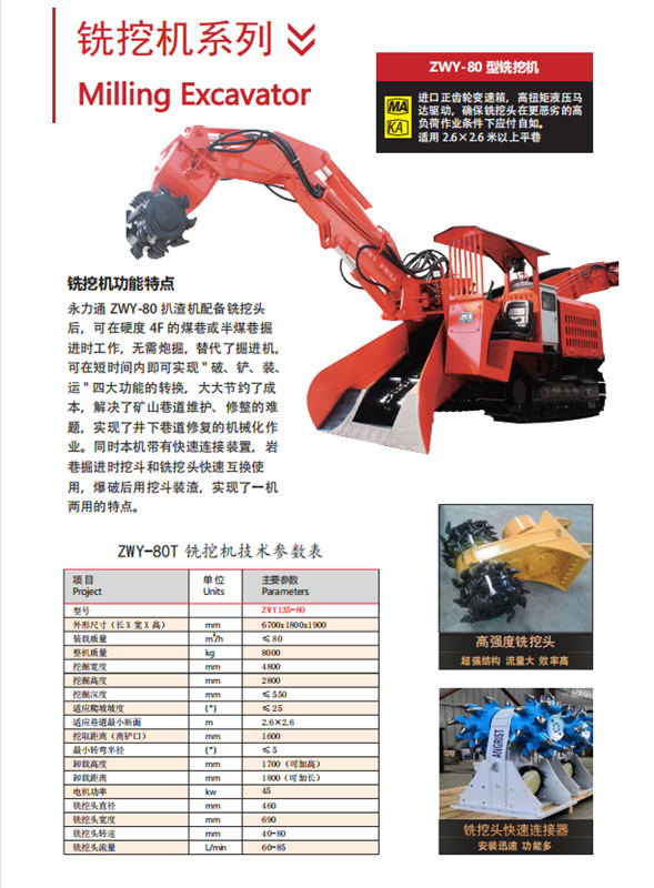 扒渣機